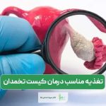 تغذیه مناسب درمان کیست تخمدان چیست؟ بهترین دمنوش های آن