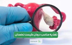 تغذیه مناسب درمان کیست تخمدان چیست؟ بهترین دمنوش های آن