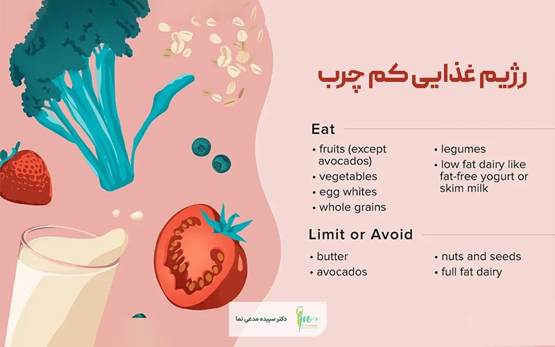 رژیم غذایی کم چرب چیست و چه مواردی را باید مصرف کرد؟